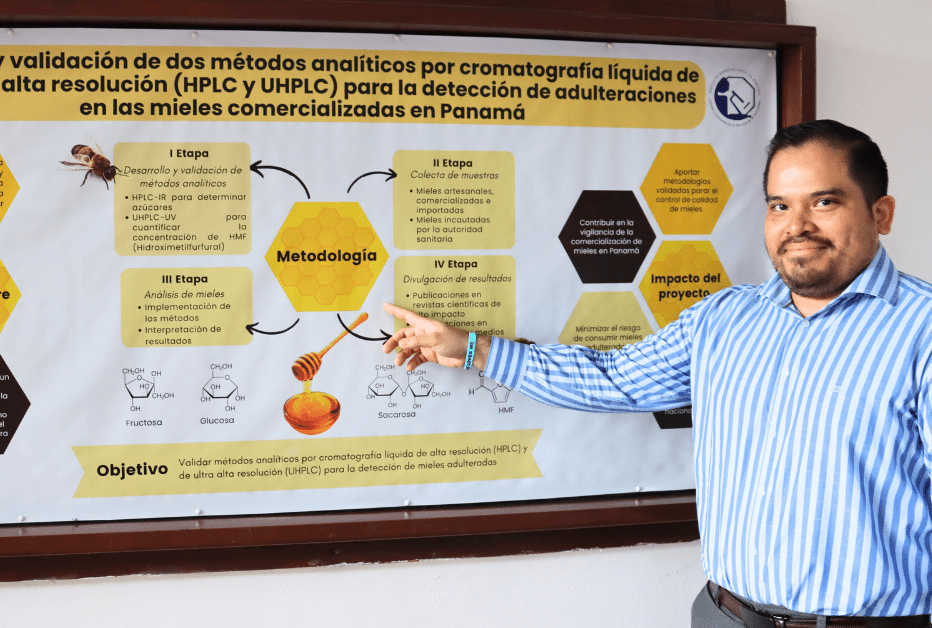 Conociendo el valor y la calidad de la miel en&nbsp;Panamá